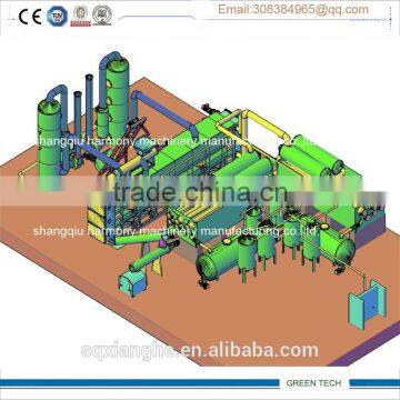 High Efficiency Waste Plastic To Oil Refining Continuous Pyrolysis Plant 30TPD photo-2