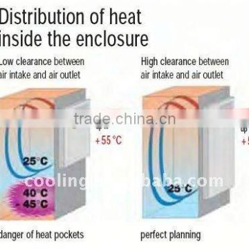 cooling 42u server cabinet