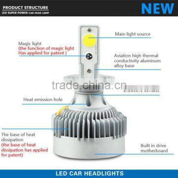 High Low Beam H4 Auto LED Head Light Lamp Factory Wholesale photo-3