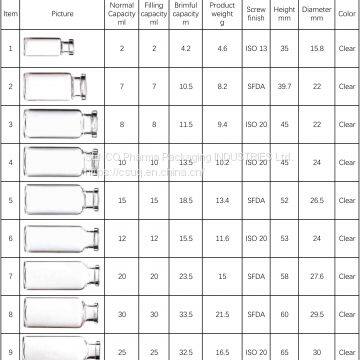 Pharmaceutical medicine Penicillin tubular Glass Bottles 5/10/15/4/5/10/20ml