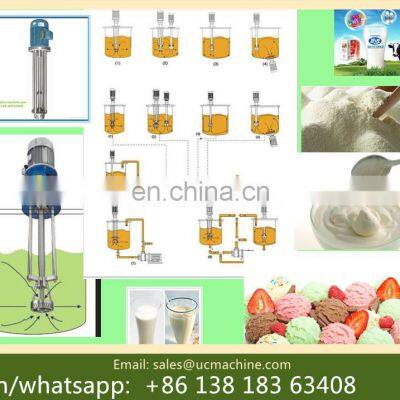 Liquid High Shear Mixer Portable Mixer Homogenizer photo-4