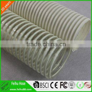 Plastic PVC Hose