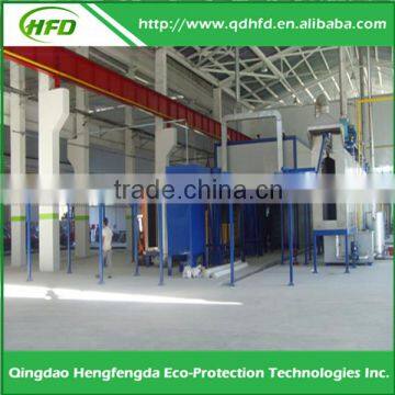 Teflon Powder Coating Line/2015 Teflon PTFE Coating Equipment photo-5