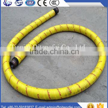 Sale From Small Diameter Soft Rubber Hose photo-3