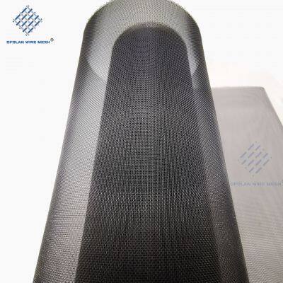 High-Temperature Resistant Tungsten Mesh for Furnace Heating Zones photo-3