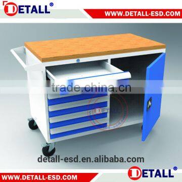 tool metal cabinet from China manufacture