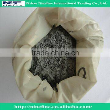 China 2 micron Green SiC