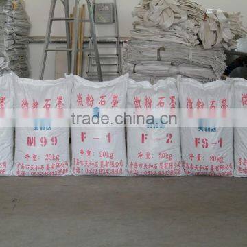 Natural Micronized Graphite - Flake Powder photo-3