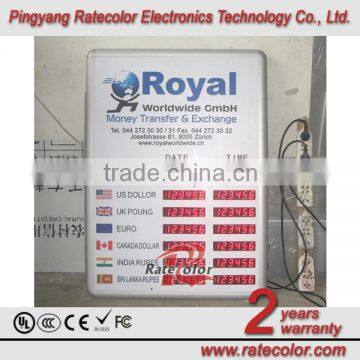 7-segment LED Digital Number Exchange Rate Panel for Bank photo-5