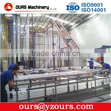 profile aluminim powder coating line