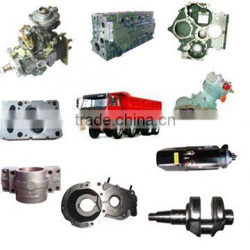 HOWO trucks and howo truck parts from Jinan Hainuoer