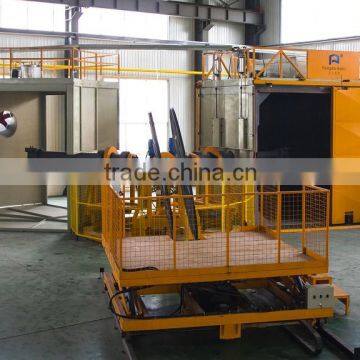 New updated three arms rotational molding machine