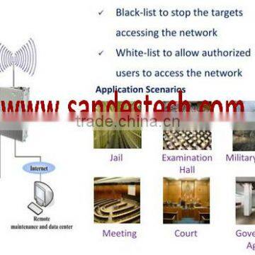 Cell Phone Control System GSM Interceptor WCDMA Interceptor