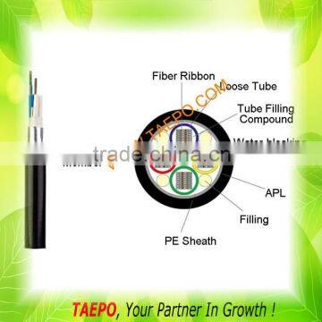 gjdfjv gydta gyfty gyxtw fiber optic cable