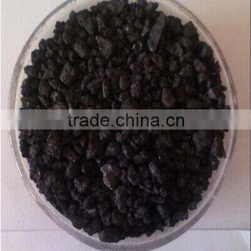 Graphite Petroleum Coke / GPC price