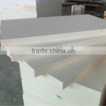 High temperature furnace liner ceramic fiber insulation board