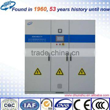40000a power supply, meet CE required, supplied to Germany