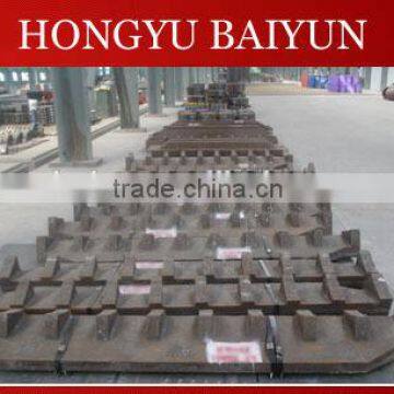 Manganese Steel Parts for Shredder Machine Grates