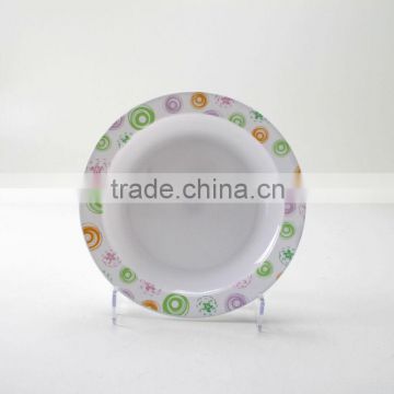 plastic plate