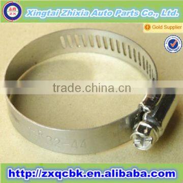 The Newest Hose Clamps Made in China photo-1
