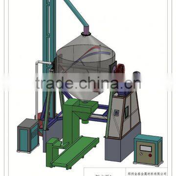 JHS CE/ISO hard-surfacing agitator mixer gearbox