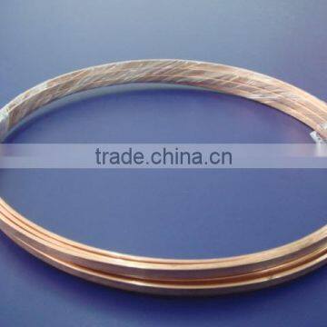 Rectangle Copper Covered Aluminum Wire