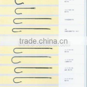 TEXTILE MACHINE PARTS MULLER photo-2