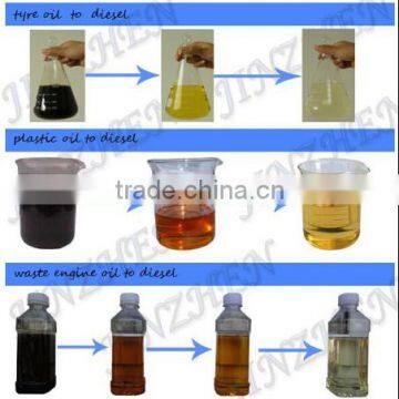 Fully-automatic High Oil Yield Refining Equipment photo-5