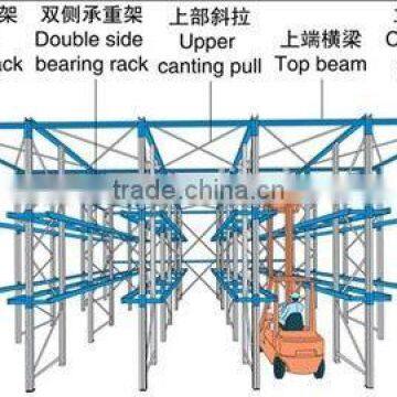 the Best Quality Price Pallet Racking in Warehouse photo-2