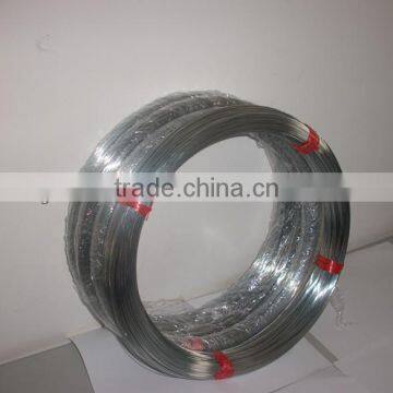 Zinc-plating steel wire for aluminium cable reinfoced and optical cable