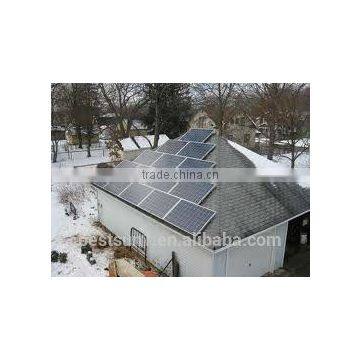 500W Solar Power Charger TOP SALE High Efficiency photo-2