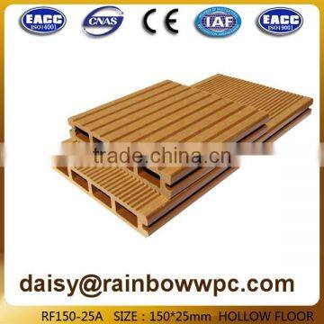 Good quality and cheap wpc outdoor decking,wpc decking for outdoor.