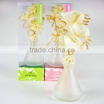 Popular Customized Glass Bottle With Rattan Sticks for Flavor Car Air Freshener photo-2