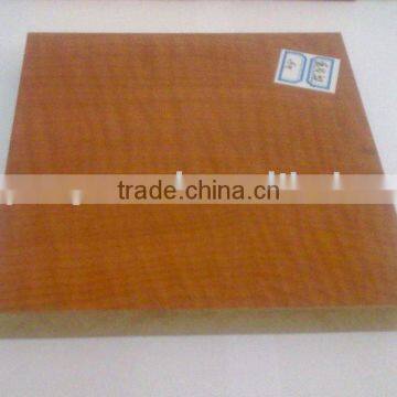 Melamine MDF Board