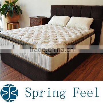Beauty Sleep Box Spring Mattress With Pillow Top photo-3