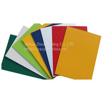 Aluminum Composite panel(ACP)