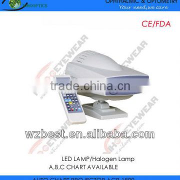 Auto Chart Projector ACP-1800L