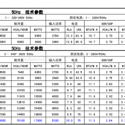 Scroll Compressor503DH-80D2Y 503DH-83D2Yrefrigeration Unit CompressorE656DHD-65D2G photo-4