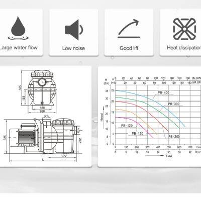 Pikes 1.2HP Pool Water Pump Circulation Pump Swimming Pool Pumps Motor photo-2