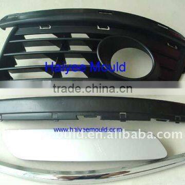 Car Components Mould