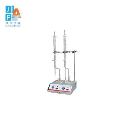 ASTM D95 Water in Petroleum Products by Distillation Tester