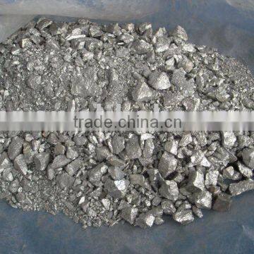 Calcium Aluminum Alloy with high quality