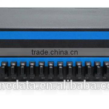 24-port Rack Mounted Industrial Ethernet Fiber Optic Switch photo-3