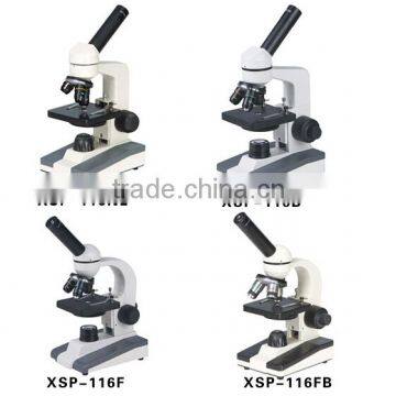 Transmission Polarizing Microscope