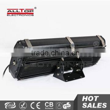 High Power Waterproof Cob 300w Led Flood Light photo-2