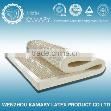 7 Zone Latex Mattress