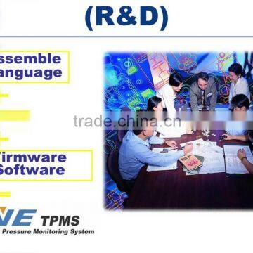 TPMS AVE Color LED TPMS display for OE car manufacturers Tire Pressure Monitor AVE-T1005OE Taiwan No 1 Quality TPMS