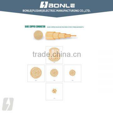 Bare Conductor Ground Cable