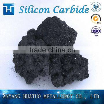 Castable SiC Products Silicon Carbide Refractory