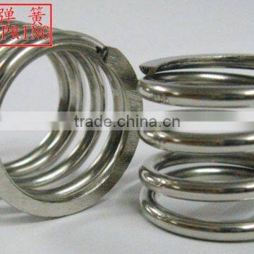 compression spring